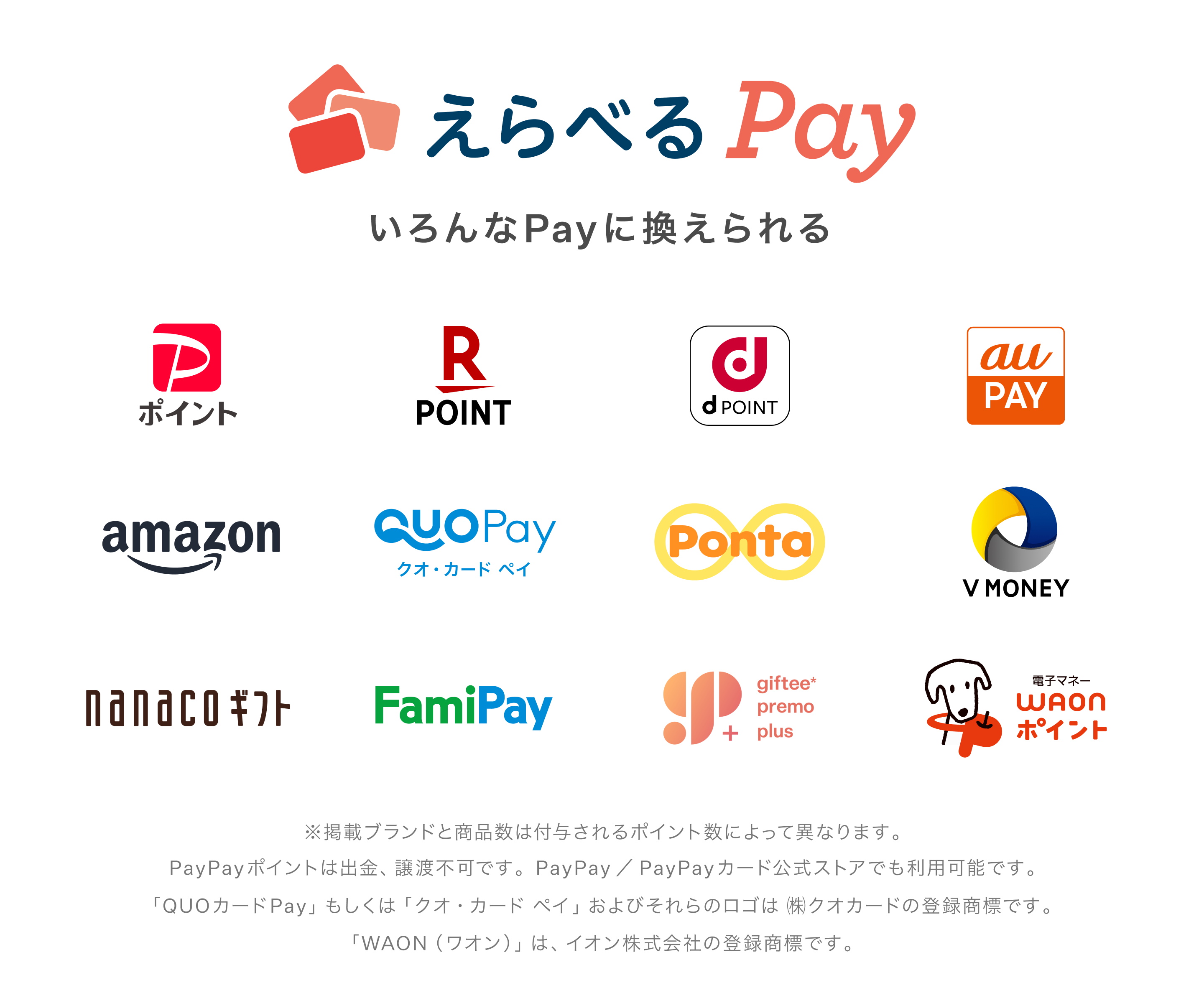 おとなサントリーLINE友だち限定 アンクルからのプレゼント大